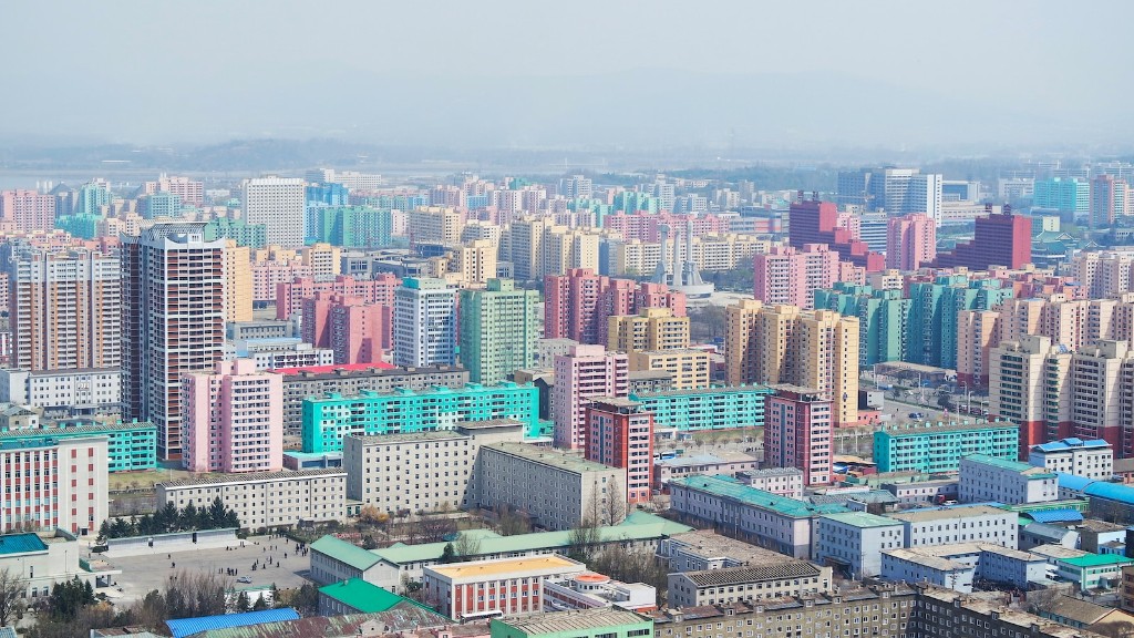 What are the most serious economic problems in north korea?