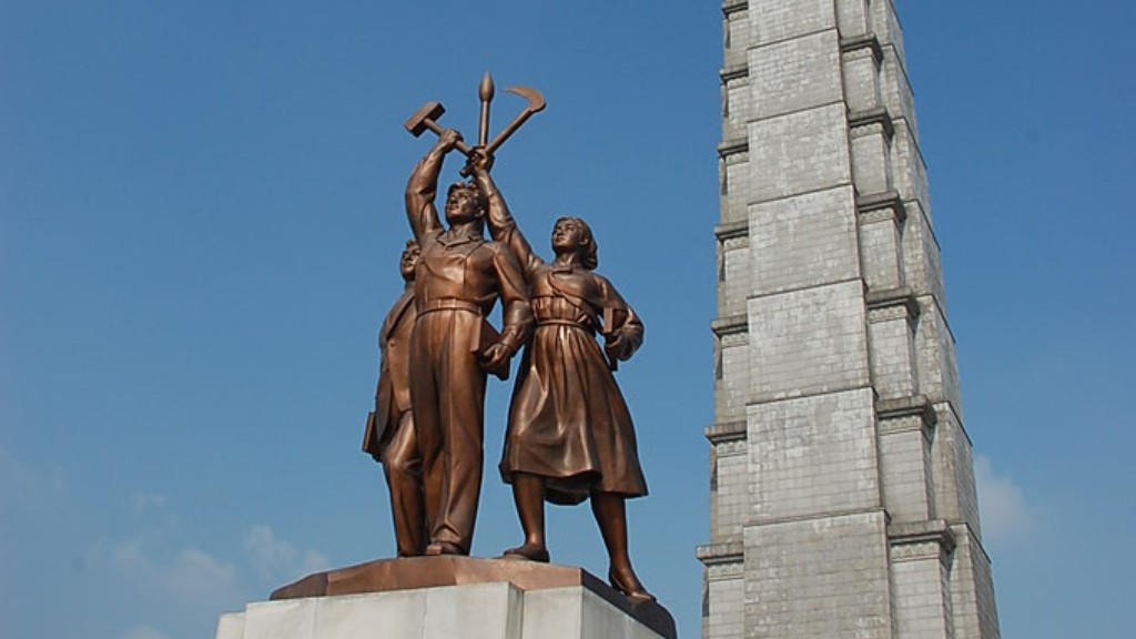 Is the bible banned in north korea?