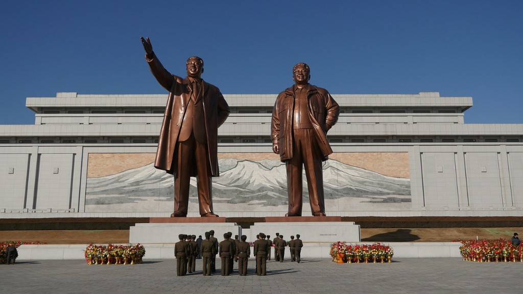 What is happening in north korea 2022?