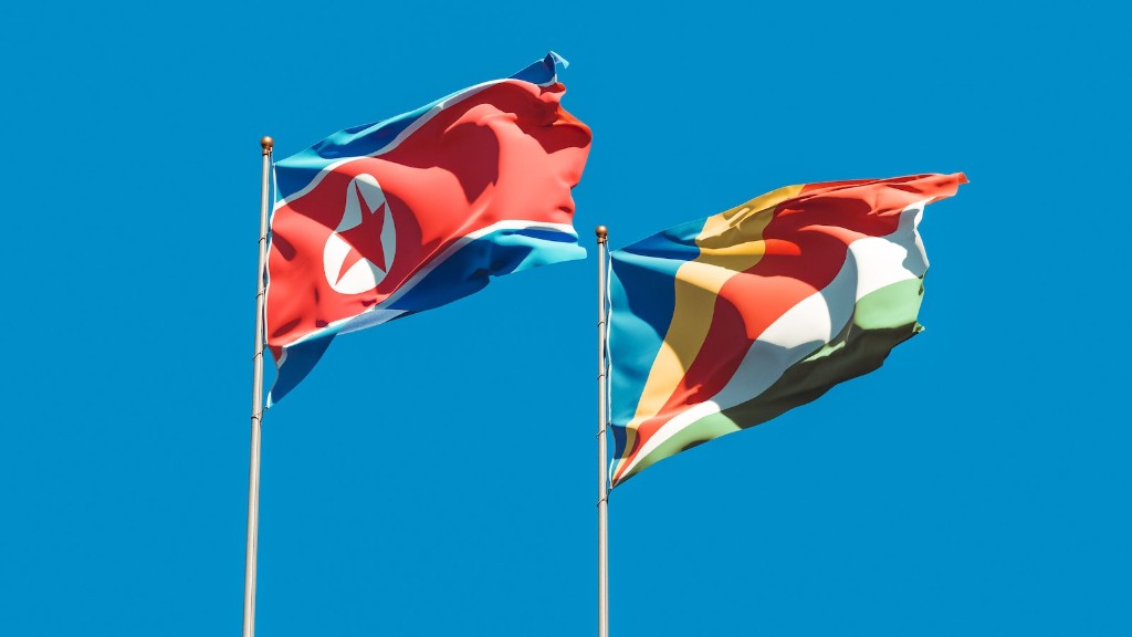 Was north korea part of the soviet union?