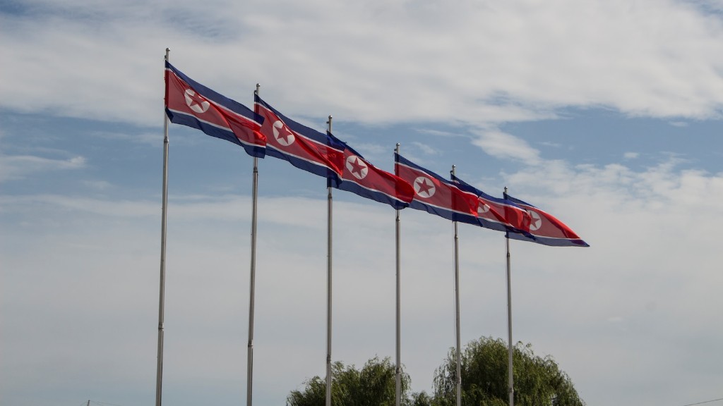Is north korea banned from the olympics?